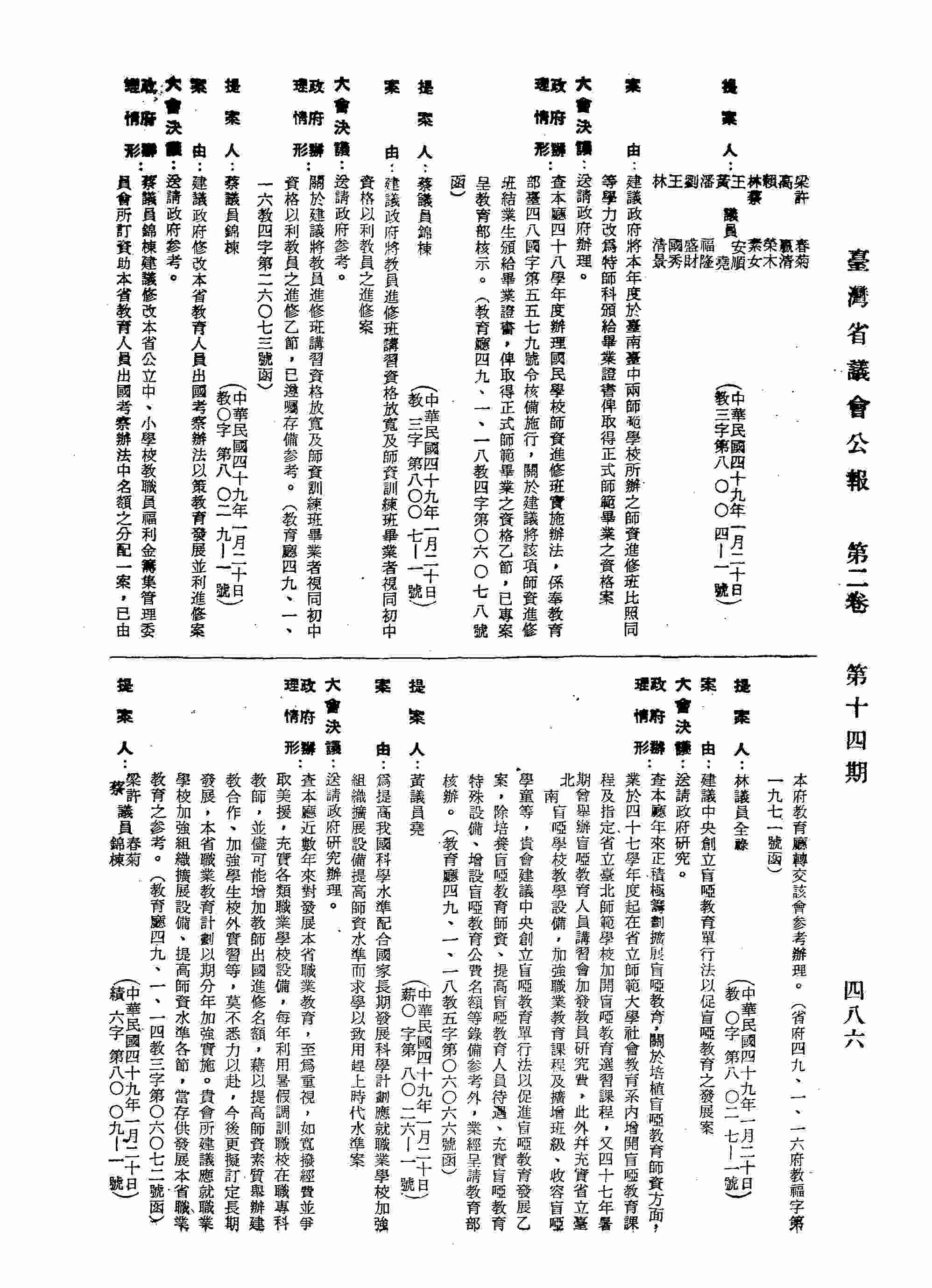 為提高我國科學水準配合國家長期發展科學計劃，應就職業學校加強組織擴展設備提高師資水準而求學以致用趕上時代水準案。（教育廳四九、一、一四教三字第○六○七二號函復）