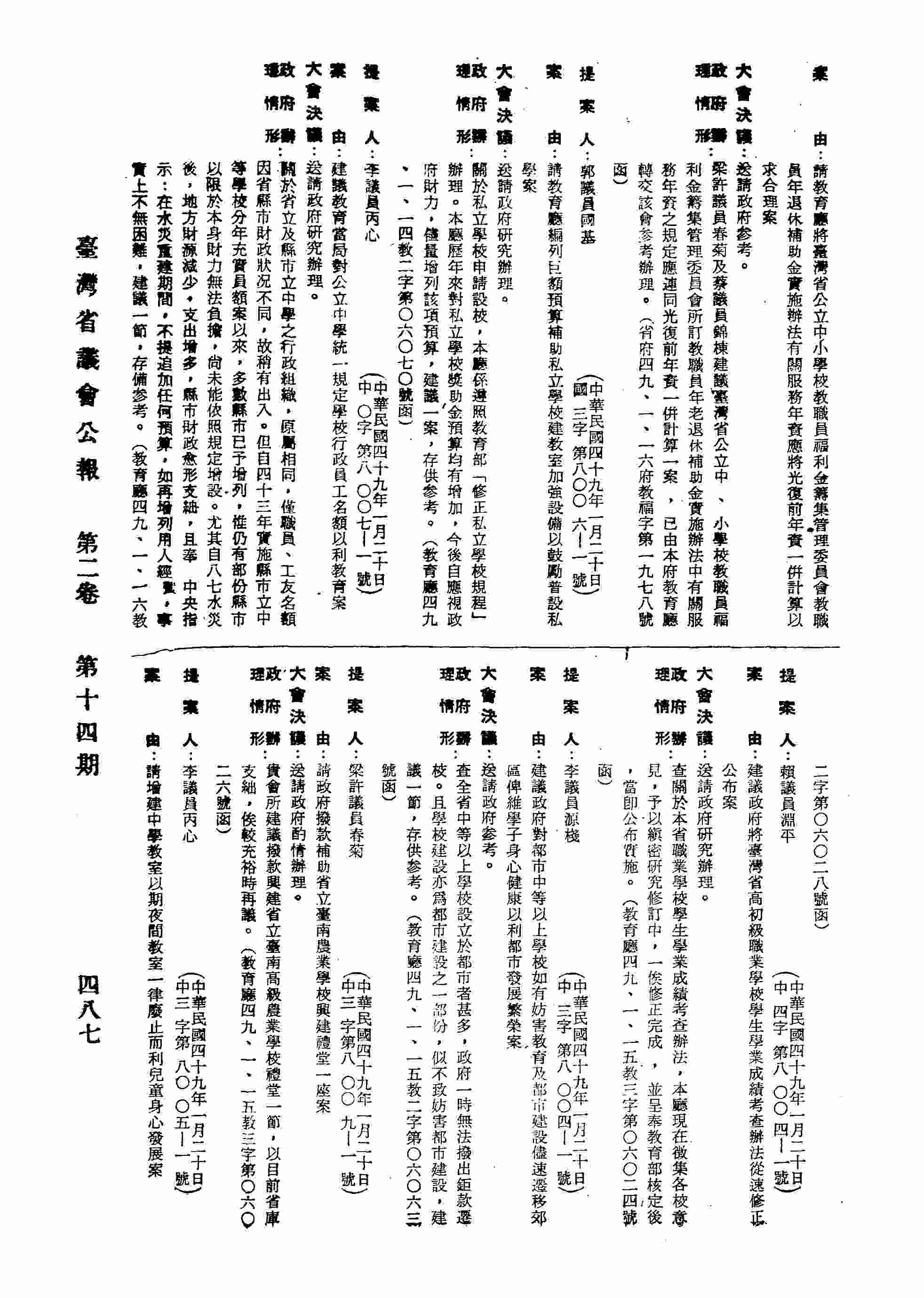 建議教育當局對公立中學統一規定學校行政員工名額以利教育案。（教育廳四九、一、一六教二字第○六○二八號函復）