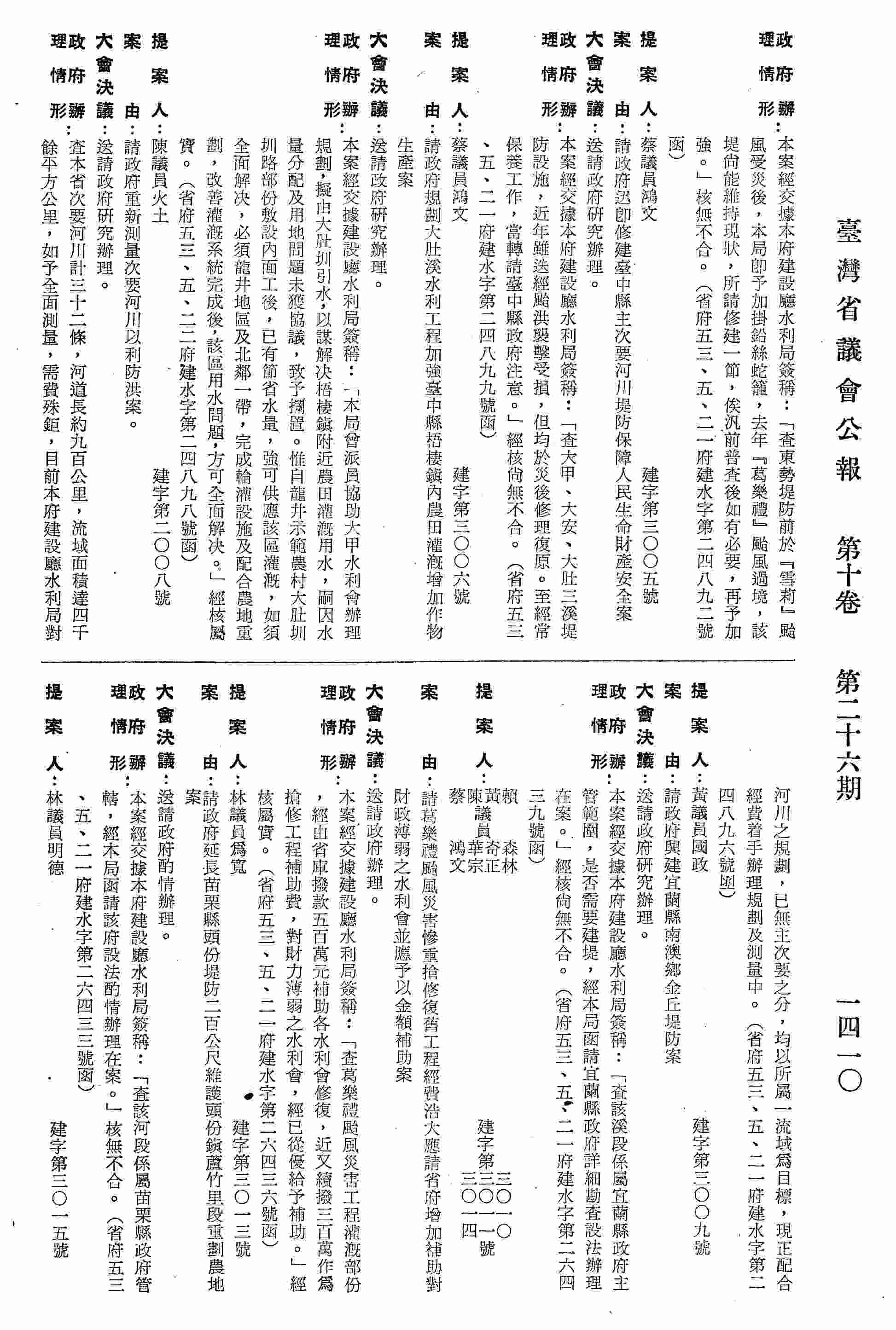 請政府規劃大肚溪水利工程加強臺中縣梧棲鎮內農田灌溉增加作物生產案。〈省府五三、五、二二府建水字第二四八九八號函復〉