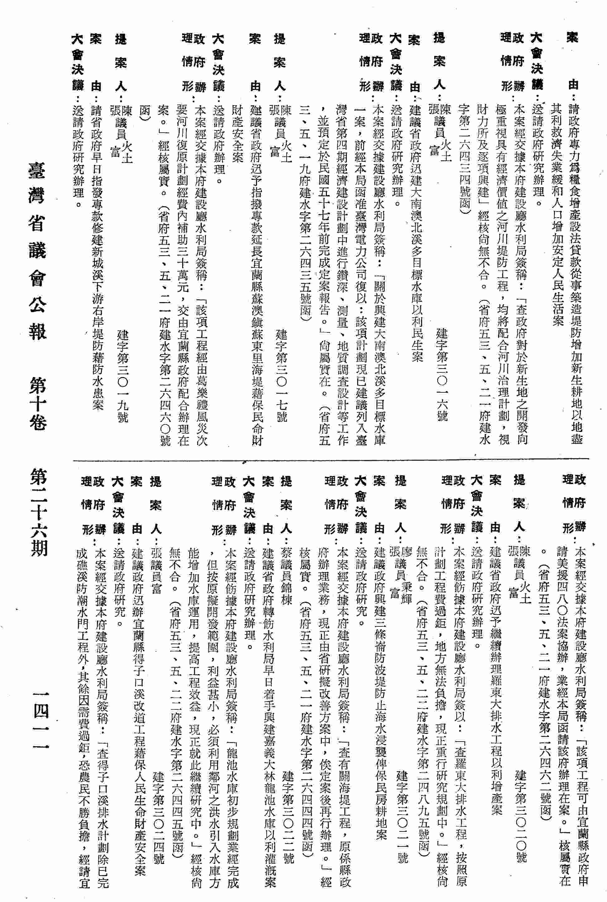 建議省政府迅與指撥專款延長宜蘭縣蘇澳鎮蘇東里海堤藉保民命財產安全案。〈省府五三、五、二一府建水字第二六四六○號函復〉