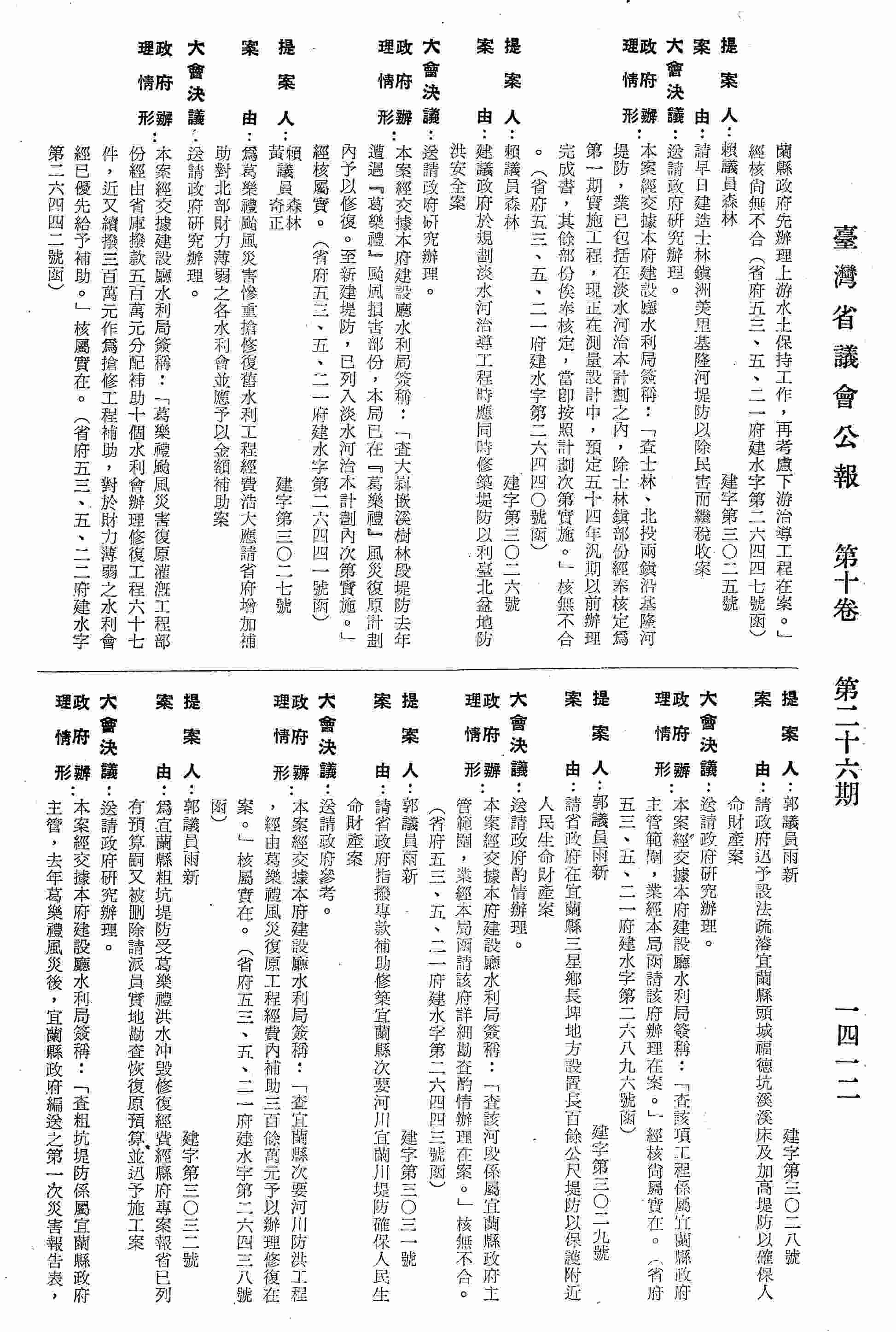 為葛樂禮颱風災害慘重搶修復舊水利工程經費浩大應請省府增加補助對北部才力薄弱之各水利會並應予以金額補助案。〈省府五三、五、二二府建水字第二六四四二號函復〉