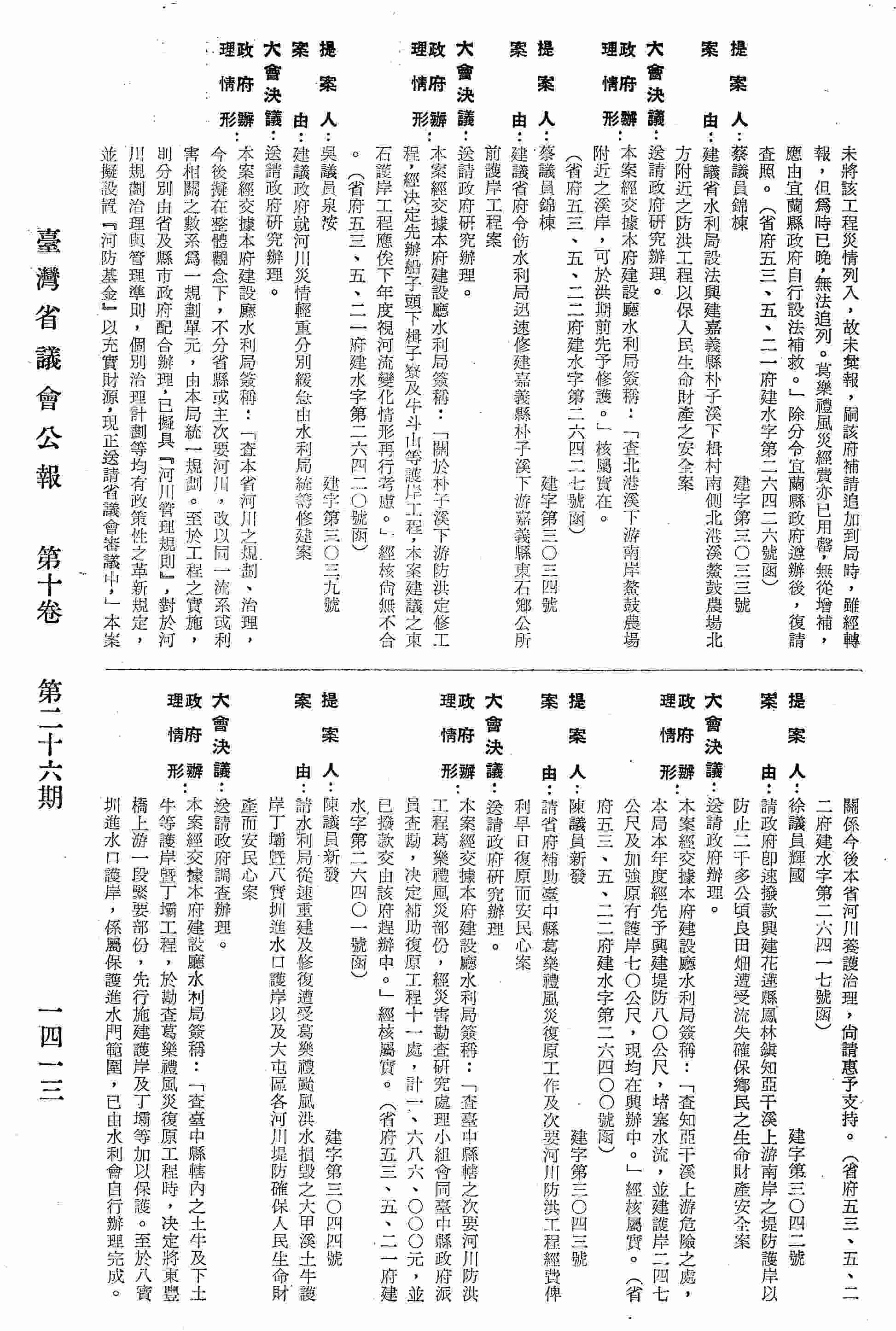 請省府補助臺中縣葛樂禮風災復原工作及次要河川防洪工程經費俾利早日復原而安民心案。〈省府五三、五、二一府建水字第二六四○一號函復〉