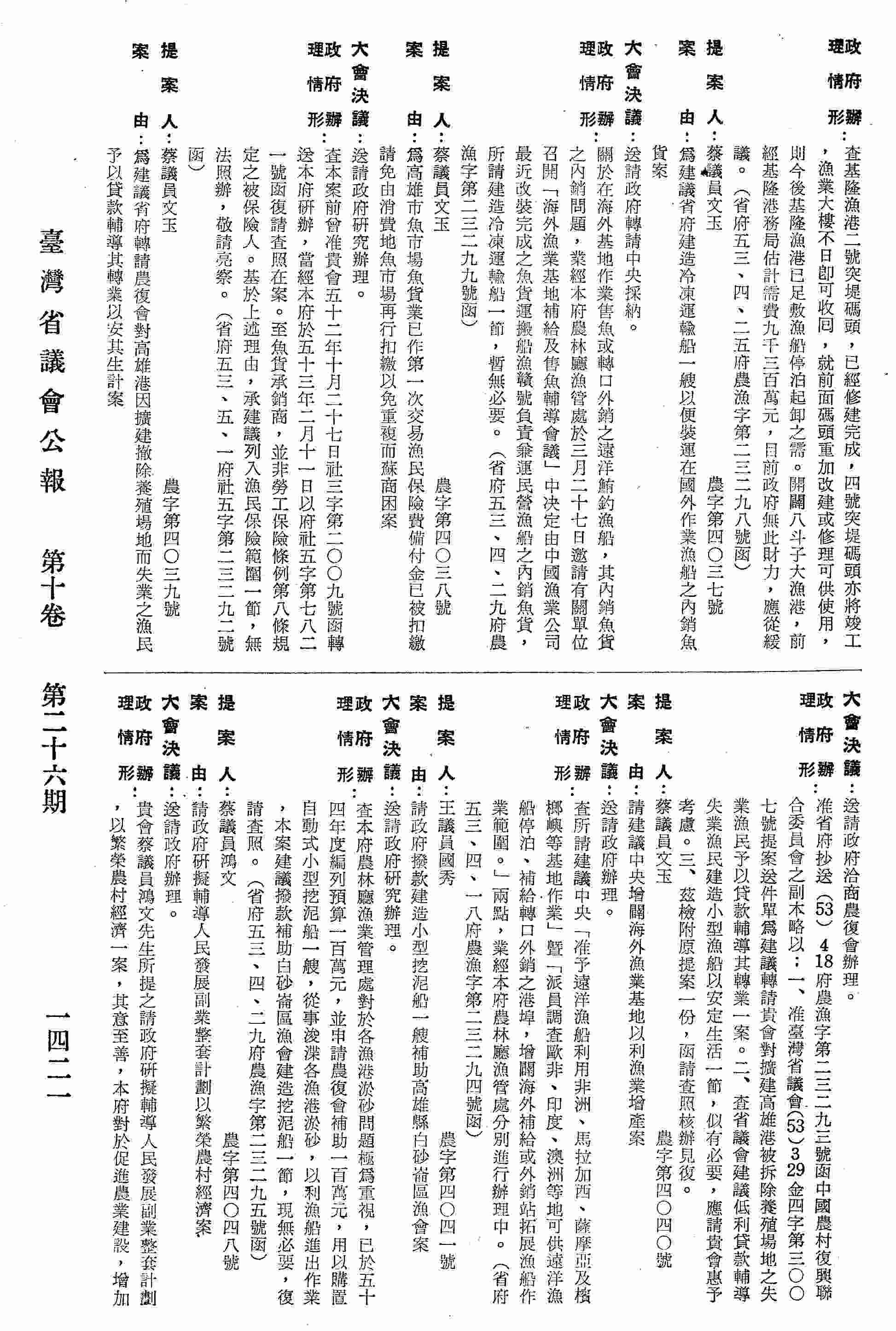 為高雄市魚市場魚貨業已作第一次交易漁民保險費備付金已被扣繳請免由消費地魚市場再行扣繳以免重複而蘇商困案。〈省府五三、五、一府設五字第二三二九二號函復〉