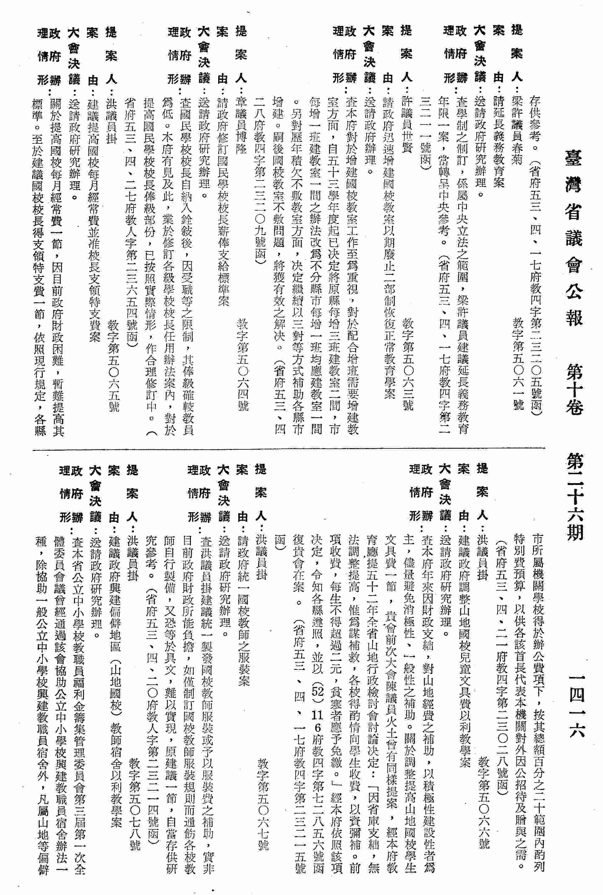 建議政府調整山地國校兒童文具費以利教學案。〈省府五三、四、一七府教四第二三二一五號函復〉