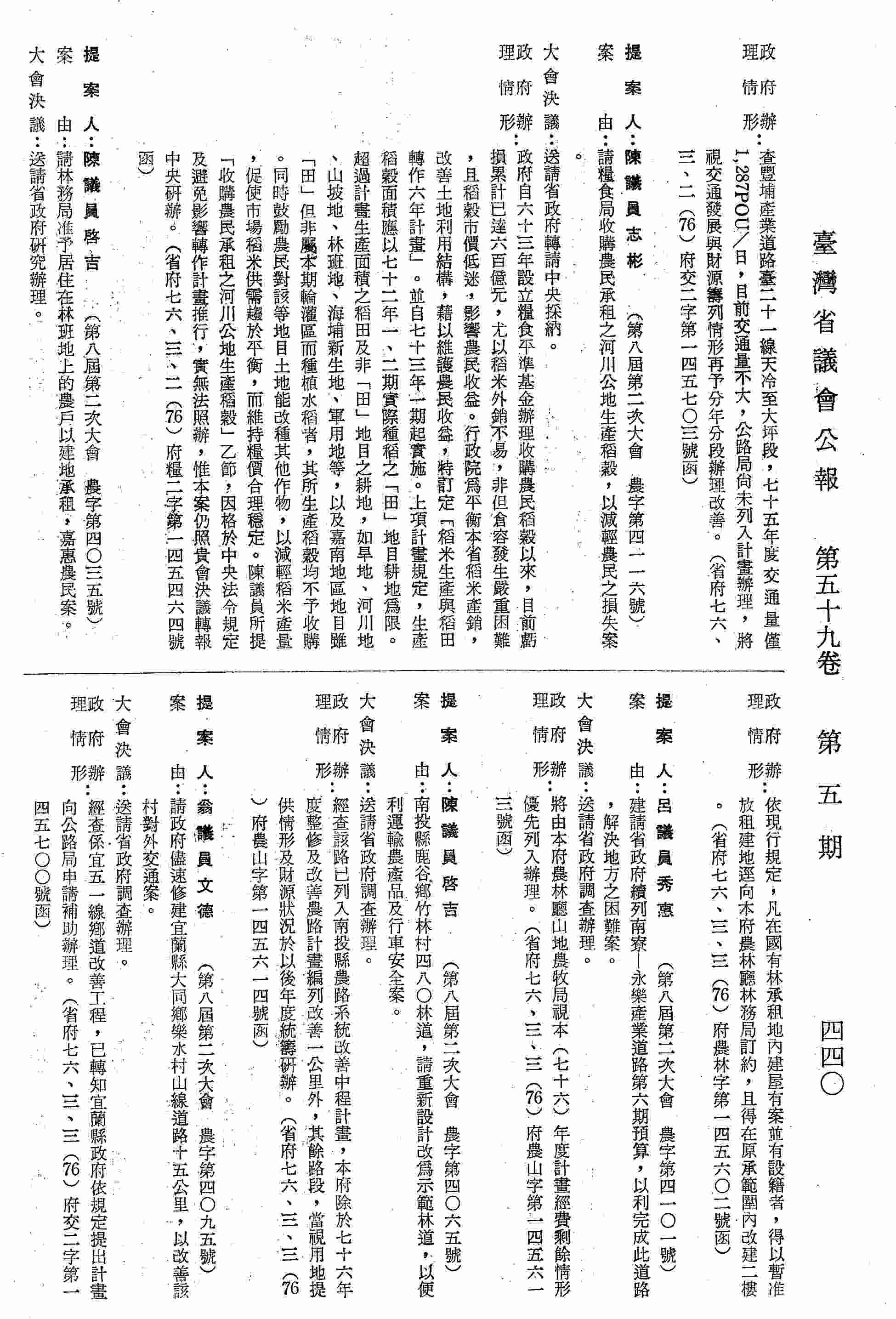 請政府儘速修建宜蘭縣大同鄉樂水村山線道路十五公里，以改善該村對外交通案。（省府七六、三、三（76）府交二字第一四五七○○號函復）