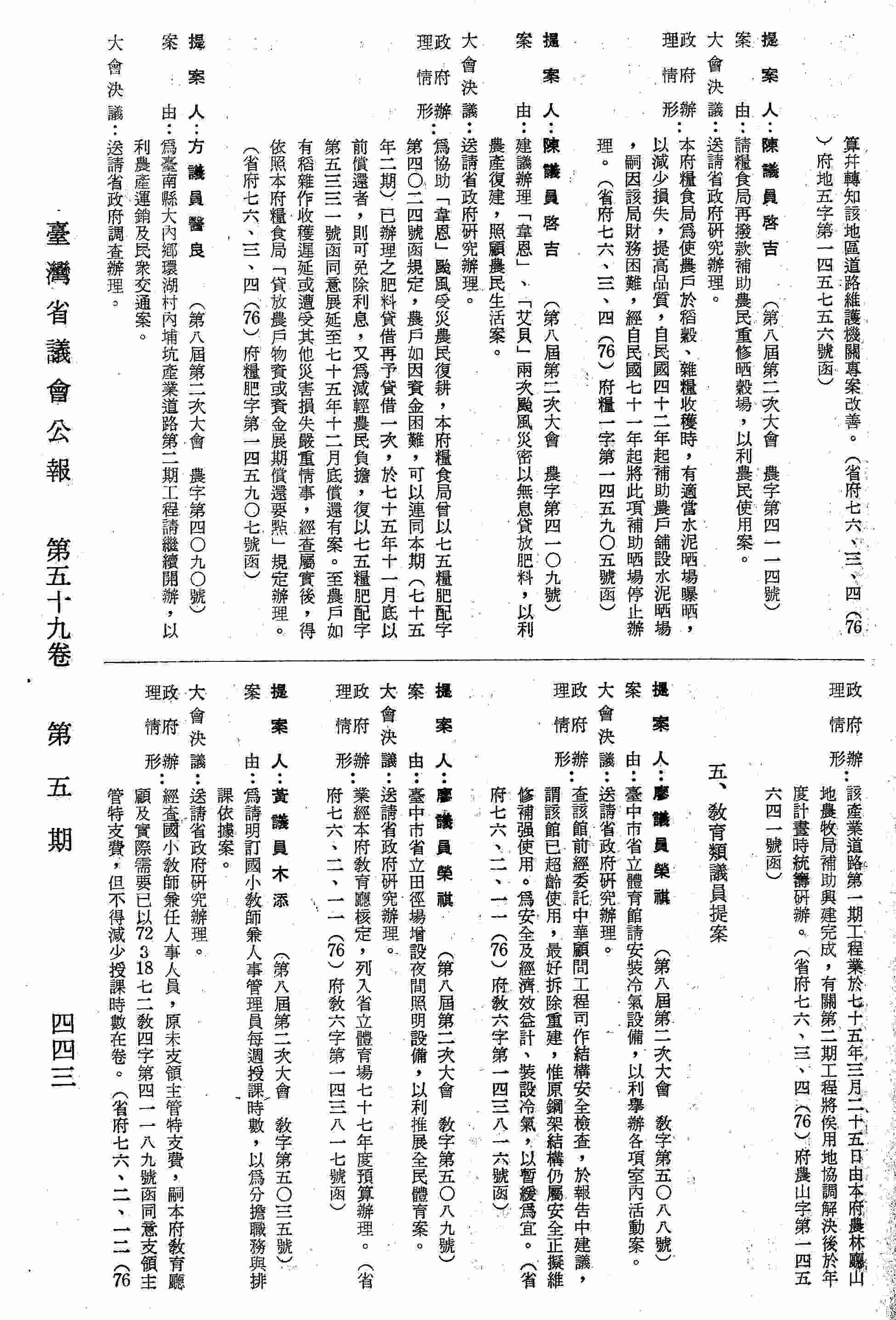 建議辦理「韋恩」、「艾貝」兩次颱風災密以無息貸放肥料，以利農產復建，照顧農民生活案。（省府七六、三、四（76）府糧肥字第一四五九○七號函復）