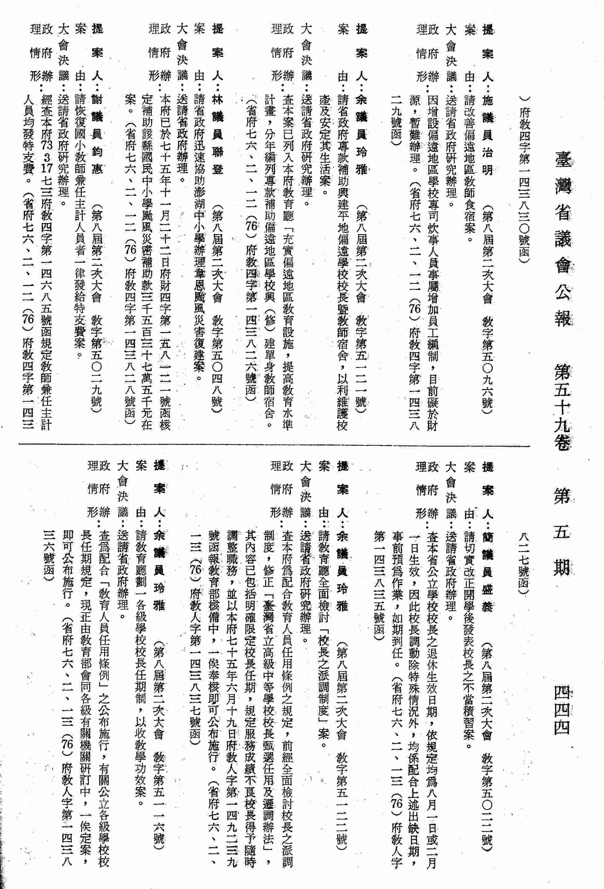 請省政府專款補助興建平地偏遠學校校長暨教師宿舍，以利維護校產及安定生活案。（省府七六、二、一二（76）府教四字第一四三八二六號函復）