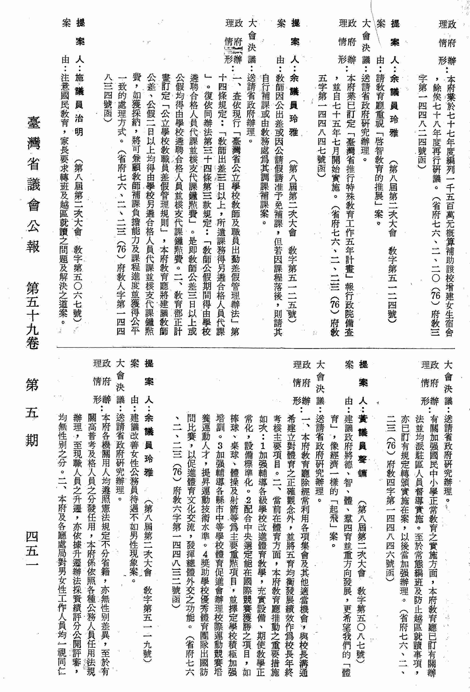 建議改善女性公務員待遇不如男性現象案。（省府七六、二、二三（76）府人二字第一四二九九八號函復）