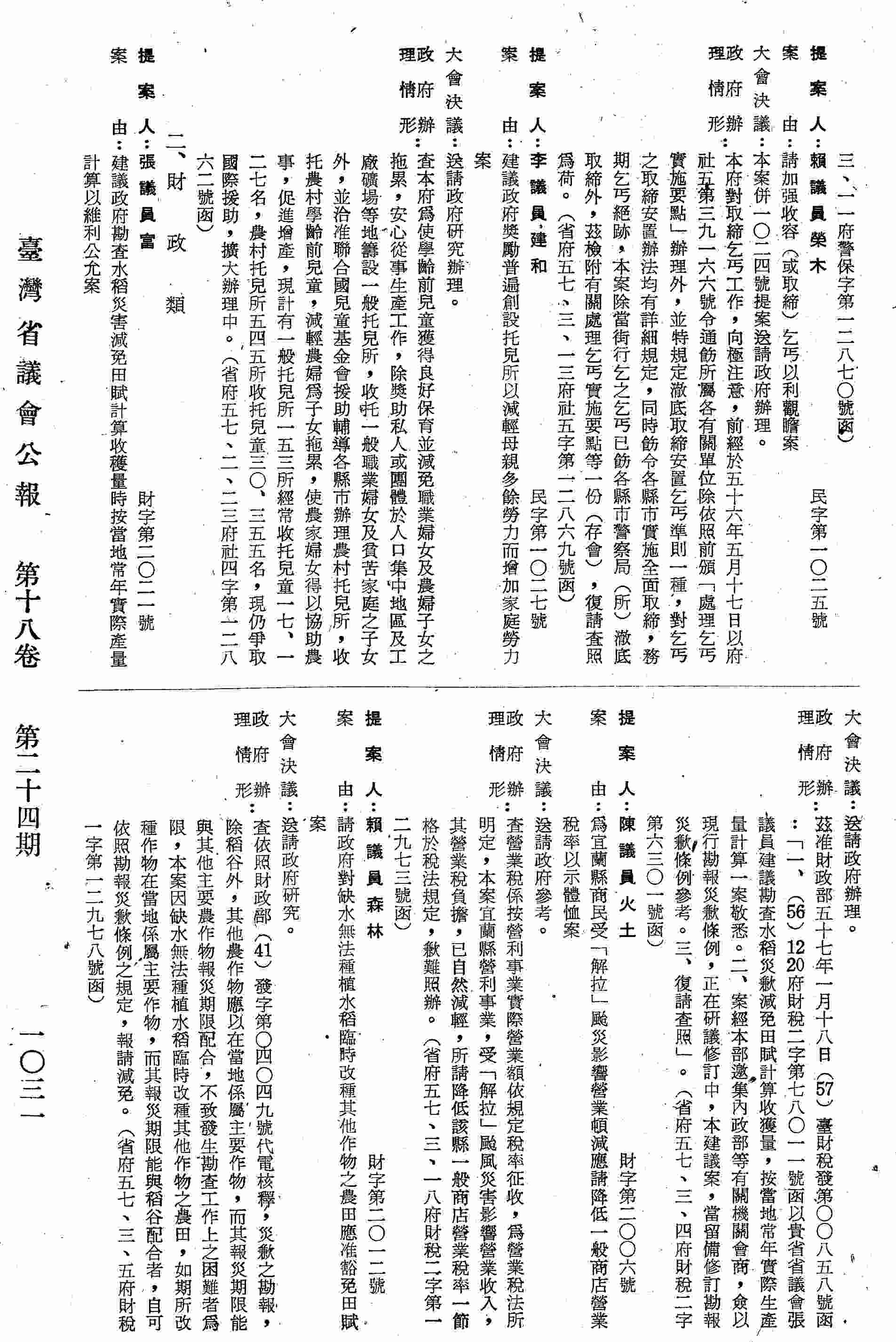 建議政府勘查水稻災害減免田賦計算收穫量時按當地常年實際產量計算以維利公允案。（省府五七、三、四府財稅二字第六三○一號函復）
