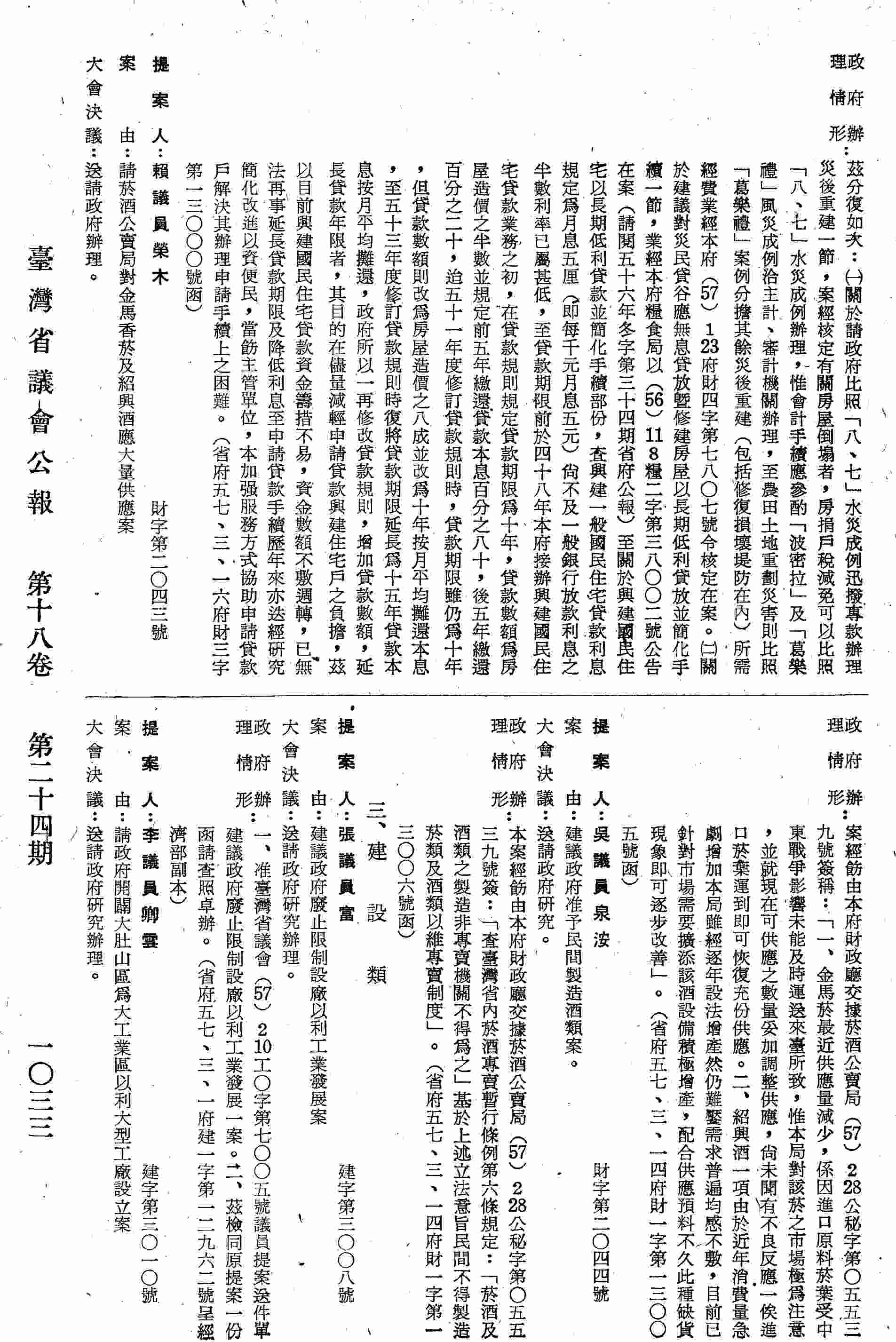 建議政府准予民間製造酒類案。（省府五七、三、一四府財一字第一三○○六號函復）