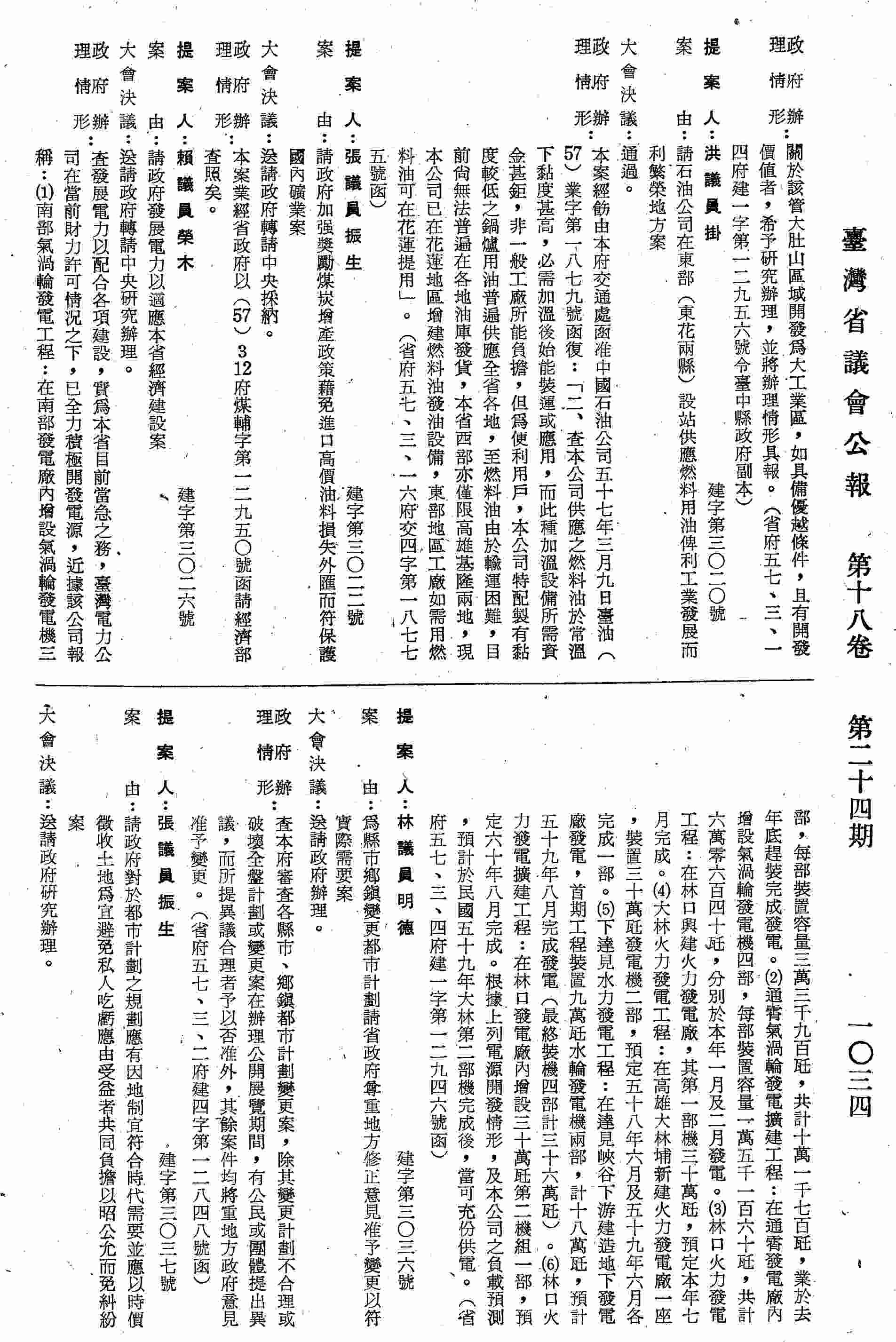 為縣市鄉鎮變更都市計劃請省政府尊重地方修正意見准予變更以符實際需要案。（省府五七、三、二府建四字第一二八四八號函復）