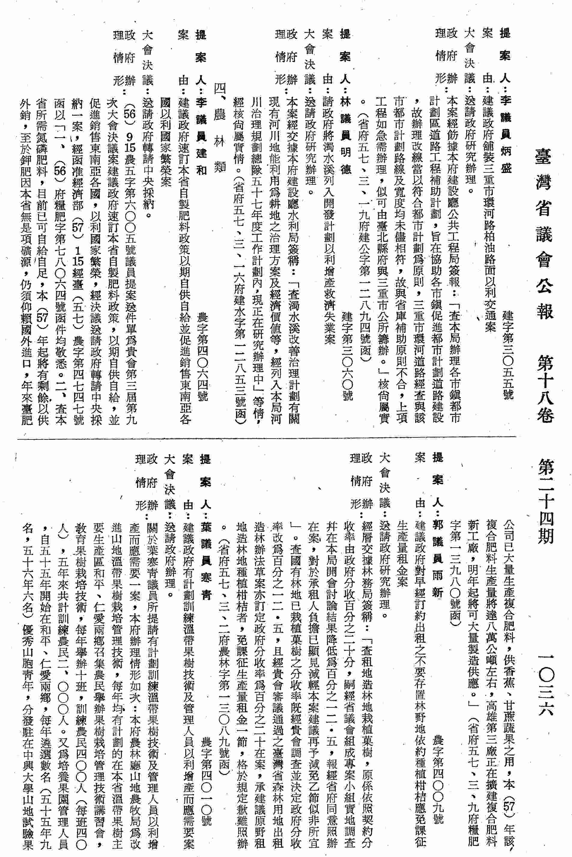 建議政府速訂本省自製肥料政策以期自供自給並促進銷售東南亞各國以利國家繁榮案。（省府五七、三、九府糧肥字第一三九八○號函復）