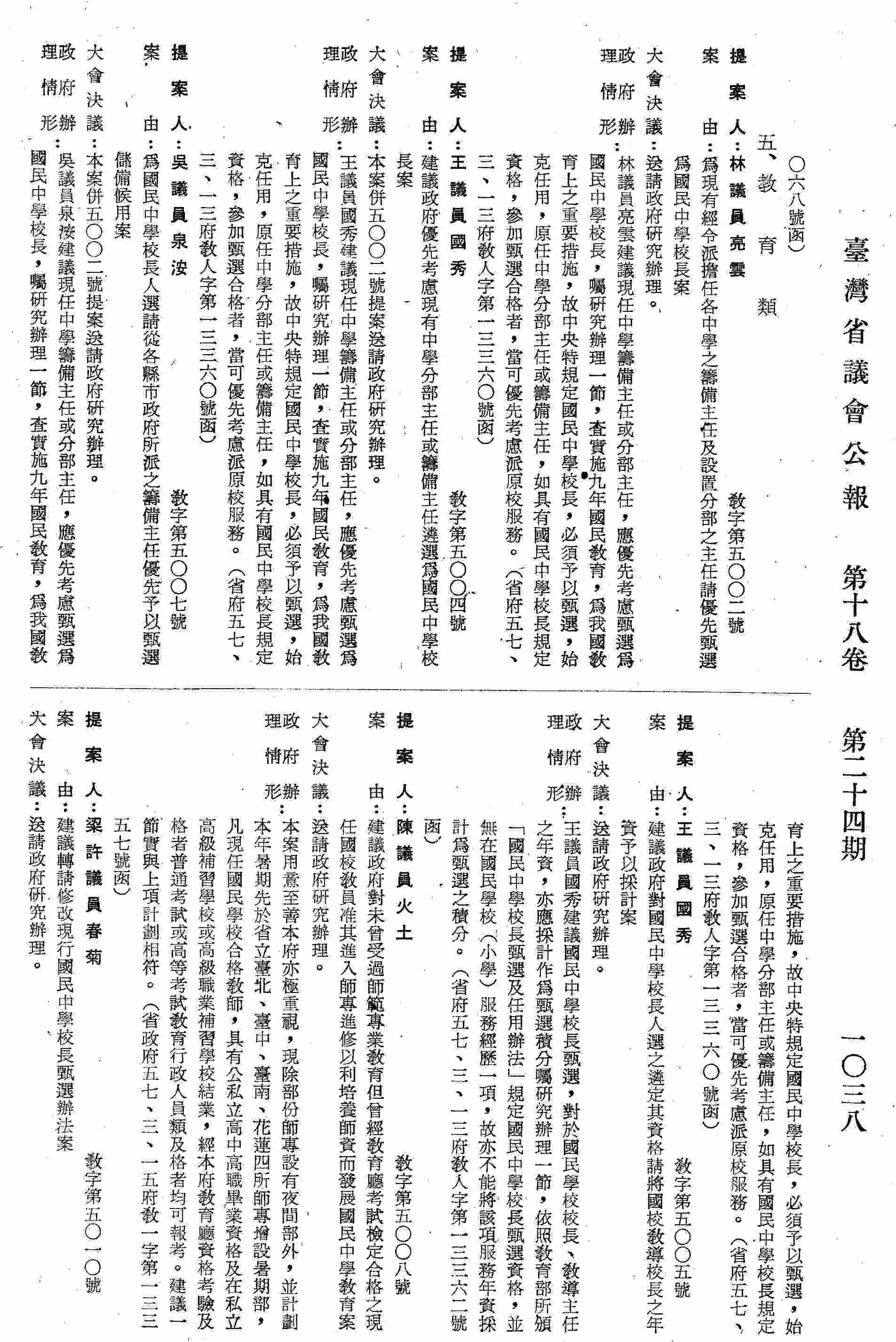 建議轉請修改現行國民中學校長甄選辦法案。（省府五七、三、一三府教人字第一三三五九號函復）