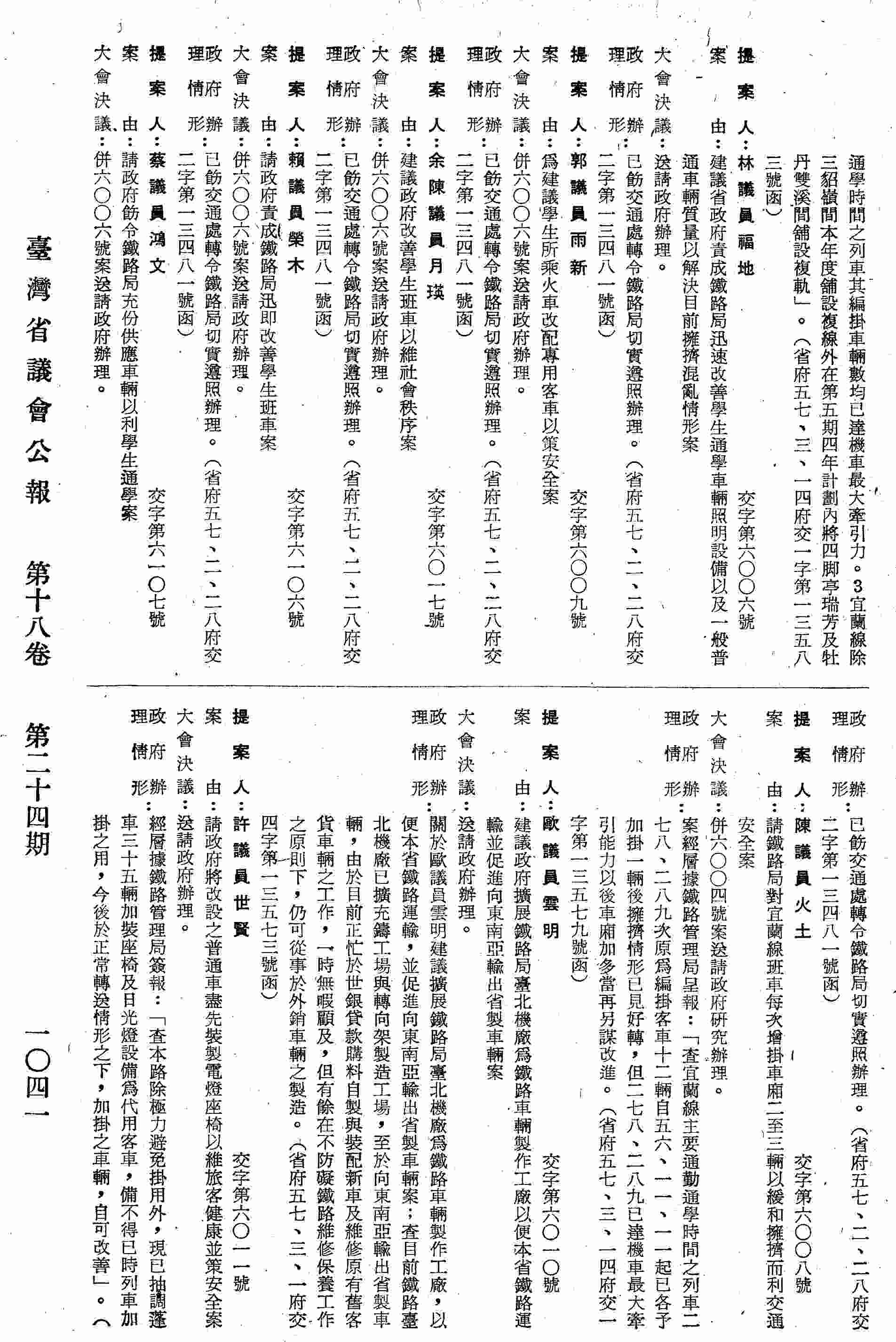 建議政府擴展鐵路局臺北機廠為鐵路車輛製作工廠，以便本省鐵路運輸並促進向東南亞輸出省製車輛案。（省府五七、三、一府交四字第一三五七三號函復）