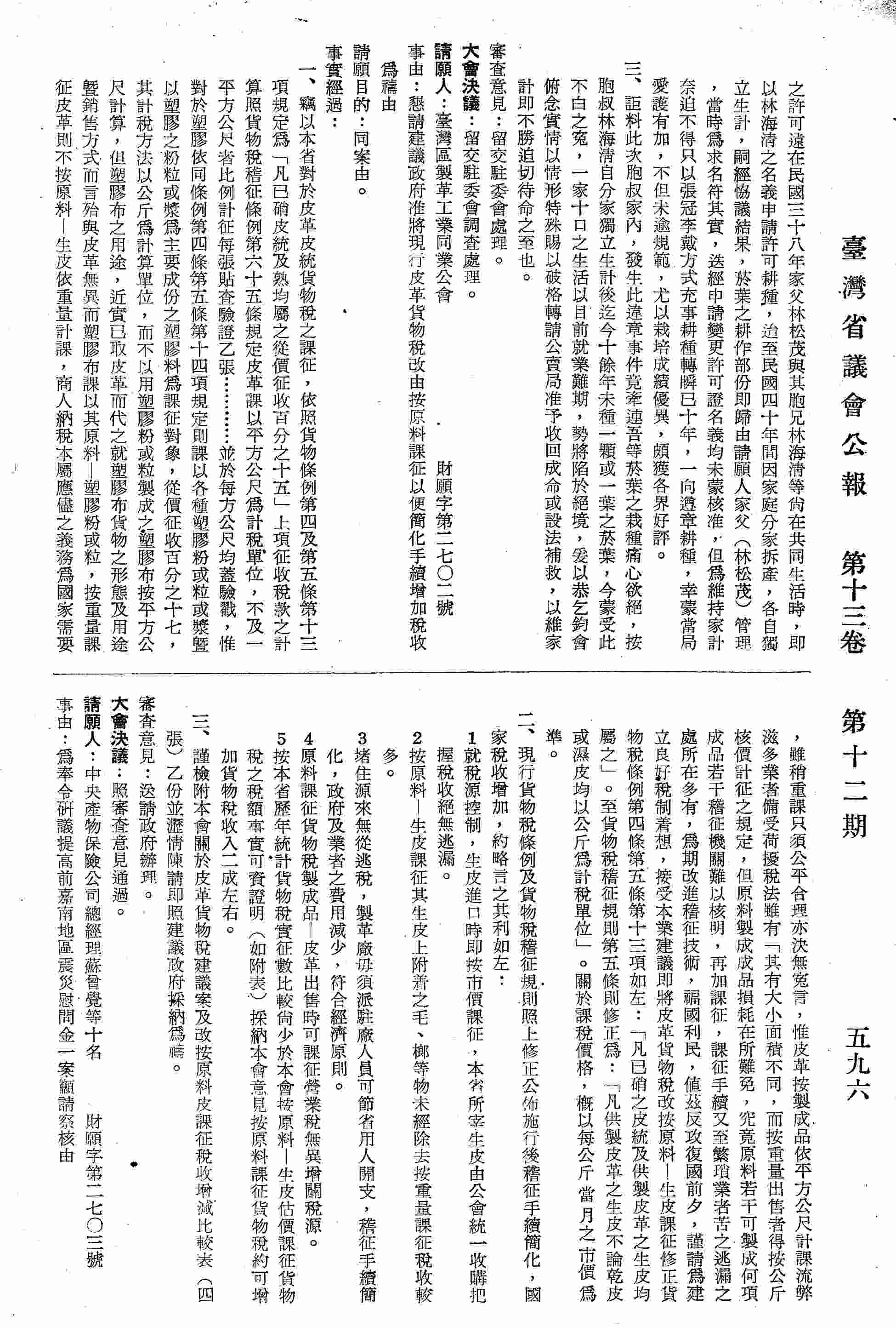財政類請願：中央產物保險公司總經理蘇增覺等十名請願為奉令研議提高前嘉南地區震災慰問金一案請察核由。
