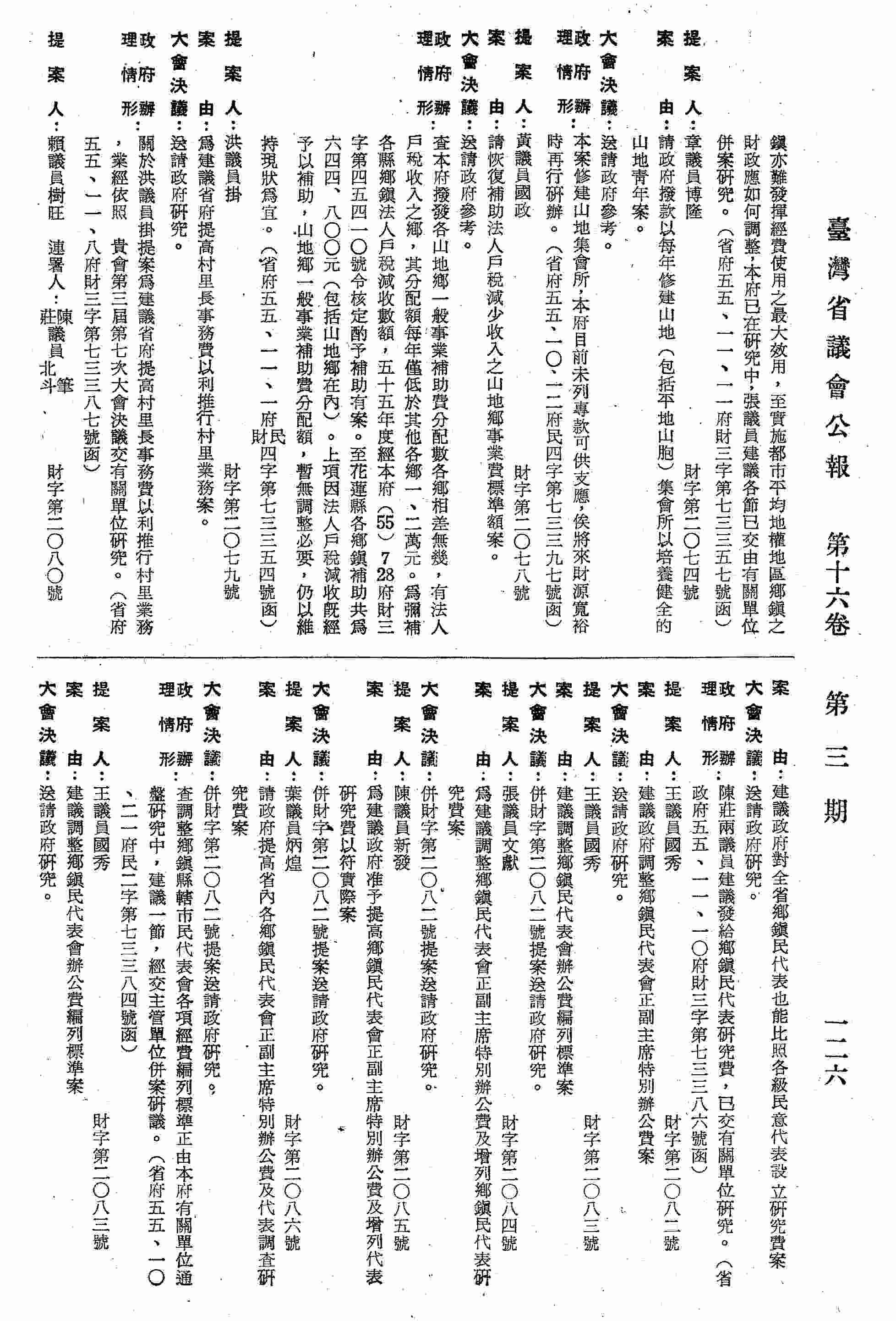 建議政對全省鄉鎮民代表也能比照各級民意代表設立研究費案。（省府五五、一一、一○府財三字第七三三八六號函復）
