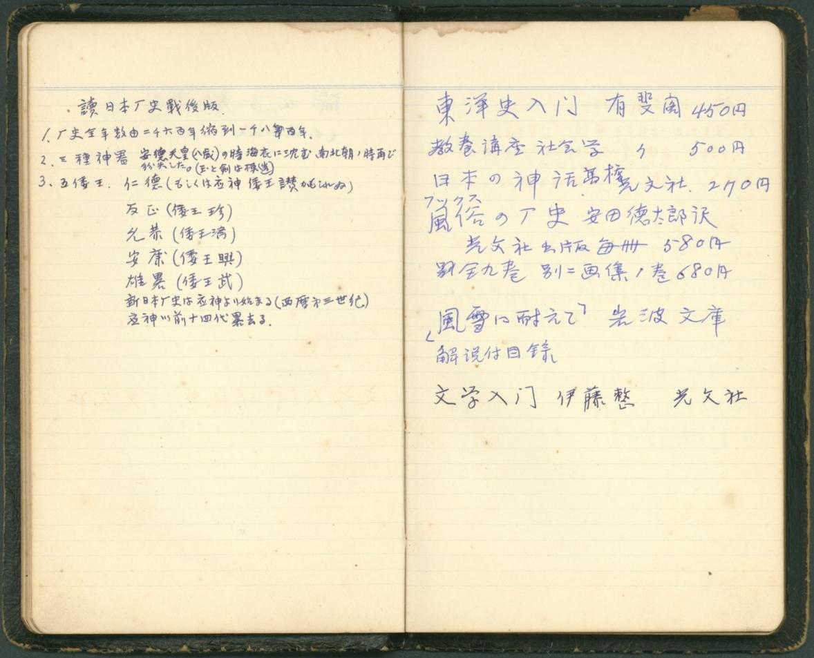 副系列名：筆記案卷名：葉榮鐘筆記06件名：左頁：讀日本歷史戰後版