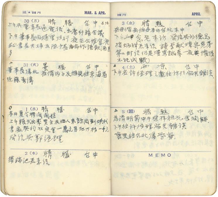 副系列名：日記案卷名：1959年件名：葉榮鐘日記1959年03月31日