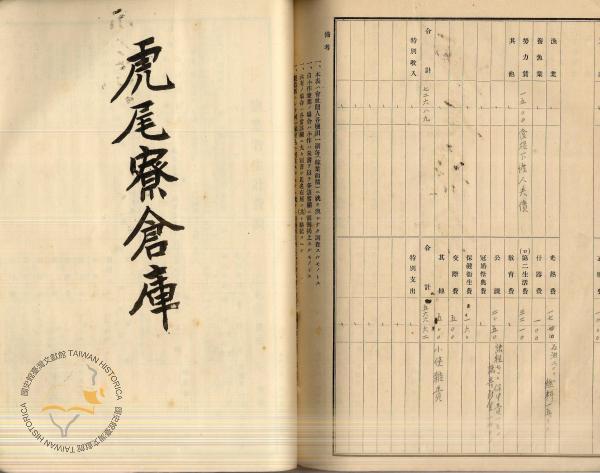 件名:昭和十三年度 虎尾寮倉庫冊名:自昭和十二年度至昭和十三年度塩業者生計費調