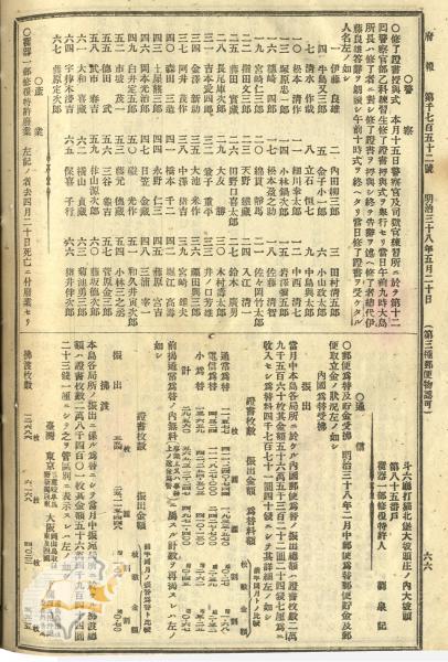 件名:衡器一部修覆特許廢業