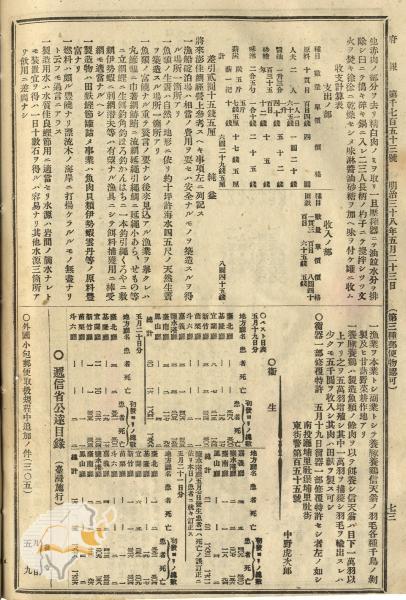件名:衡器一部修覆特許