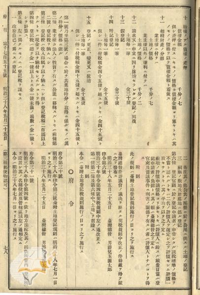 件名:登記所名稱位置及管轄區域