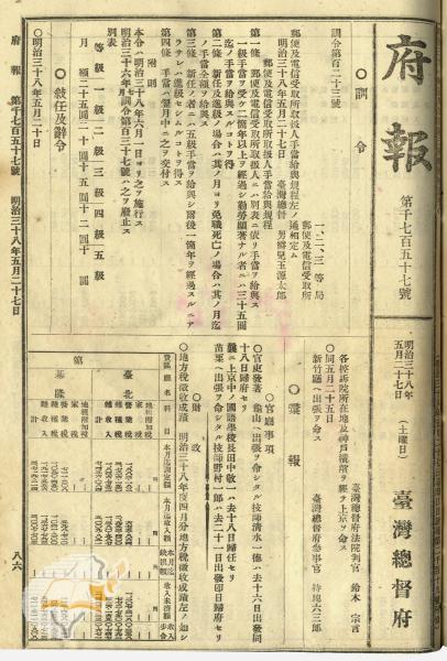 件名:官吏發著