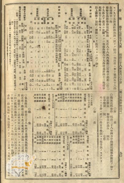 件名:稅關犯則事件（四月）