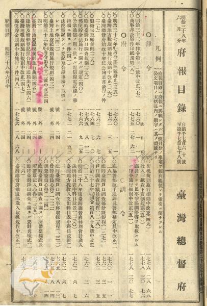 件名:明治三十八年六月之目錄索引