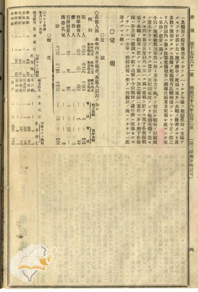 件名:在監人員（明治三十八年四月）