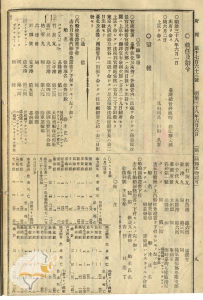 件名:官吏發著