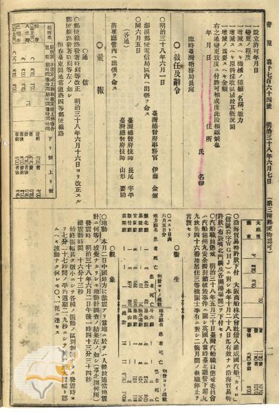件名:伊藤金彌