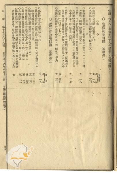 件名:外國郵便為替取扱規程中改正ノ件