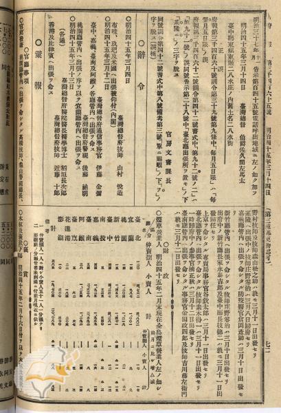 件名:官吏發著
