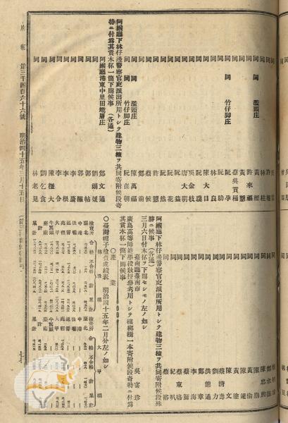 件名:臺灣帽子檢查成績表（二月）