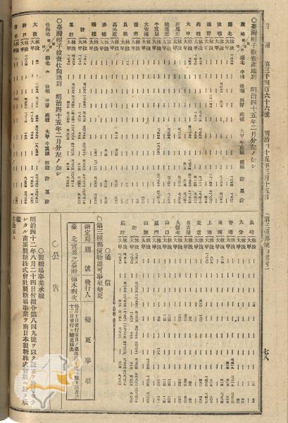 件名:第三種郵便物認可事項變更