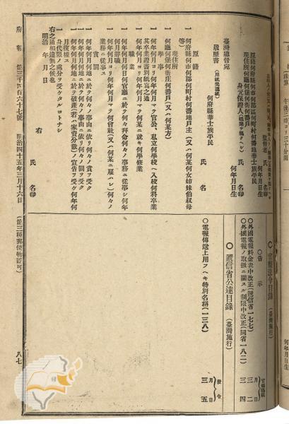 件名:電報傳送上用フヘキ特別名稱