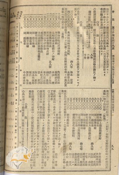 件名:稅關犯則事件