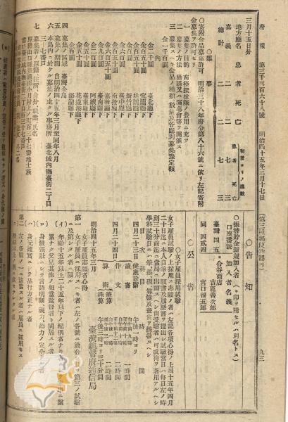 件名:寄附金品募集許可