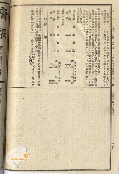 件名:ペスト日表