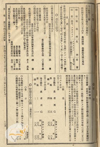 件名:三上喜千藏外三名