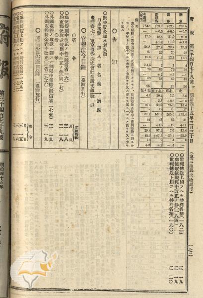 件名:振替貯金加入者異動