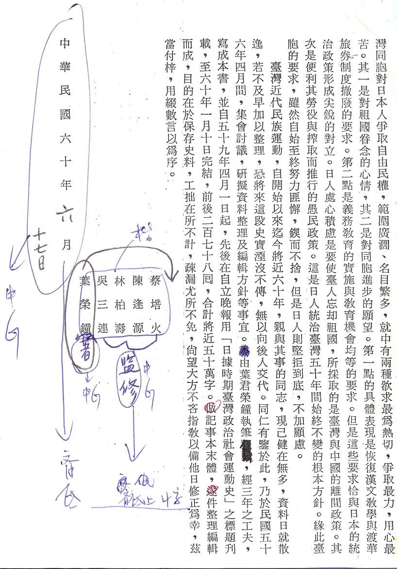 副系列名：台灣近代民族運動史案卷名：序跋件名：序