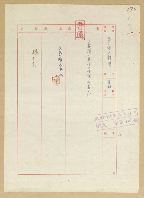 正題名:林產管理委員會第一組工務課民國35年10月份工作報告表相關文件