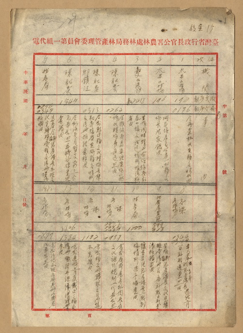 正題名:林產管理委員會第一組移交關係書類目錄（一）