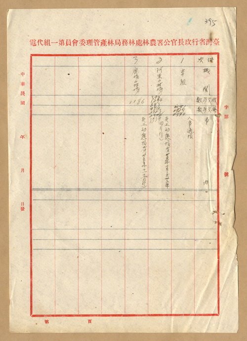 正題名:林產管理委員會第一組人事關係書類目錄（二）