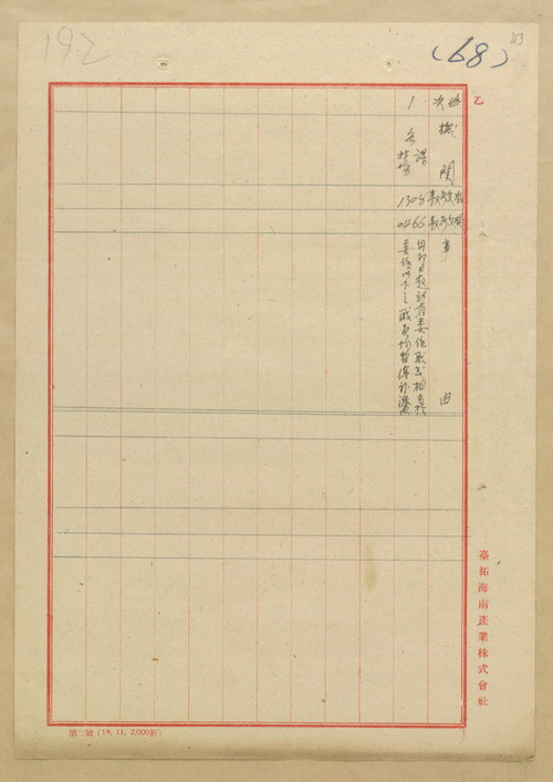 正題名:林產管理委員會第一組人事關係書類目錄（三）