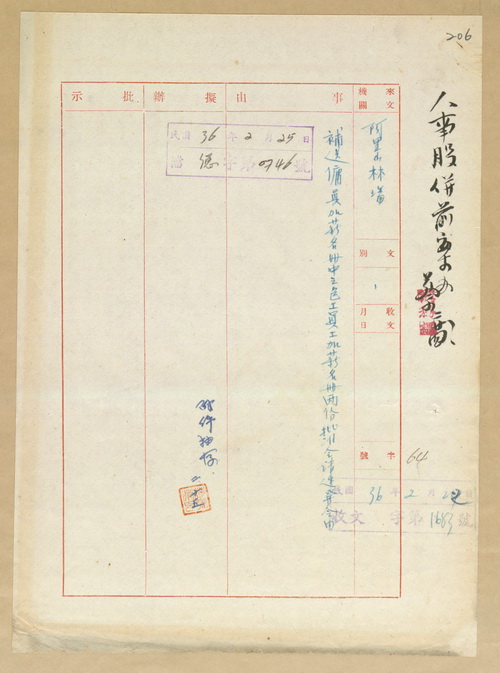 正題名:阿里山林場補送傭員加薪名冊中之包工員工加薪名冊兩份