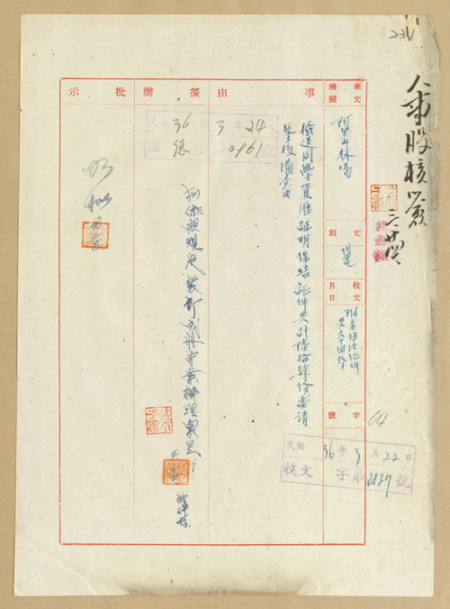 正題名:阿里山林場檢送同學資歷證明保結證件共計64份
