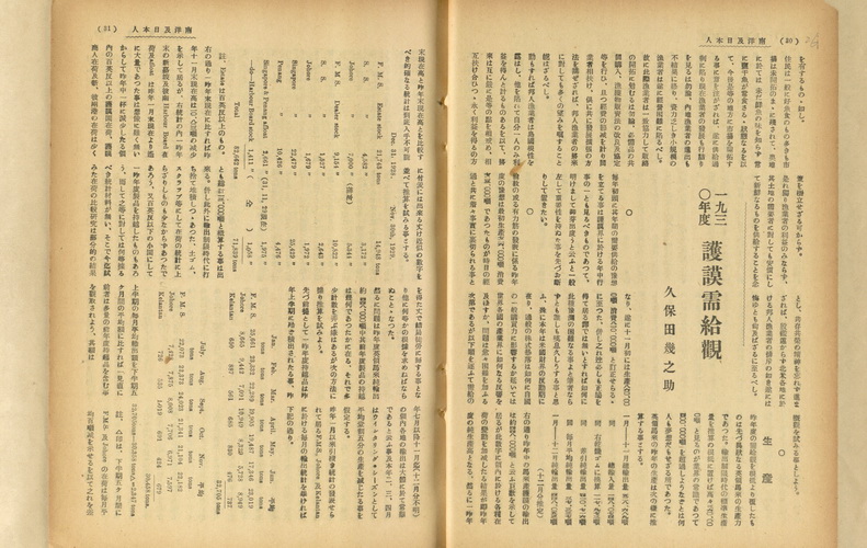 一九三○年度護謨需給觀